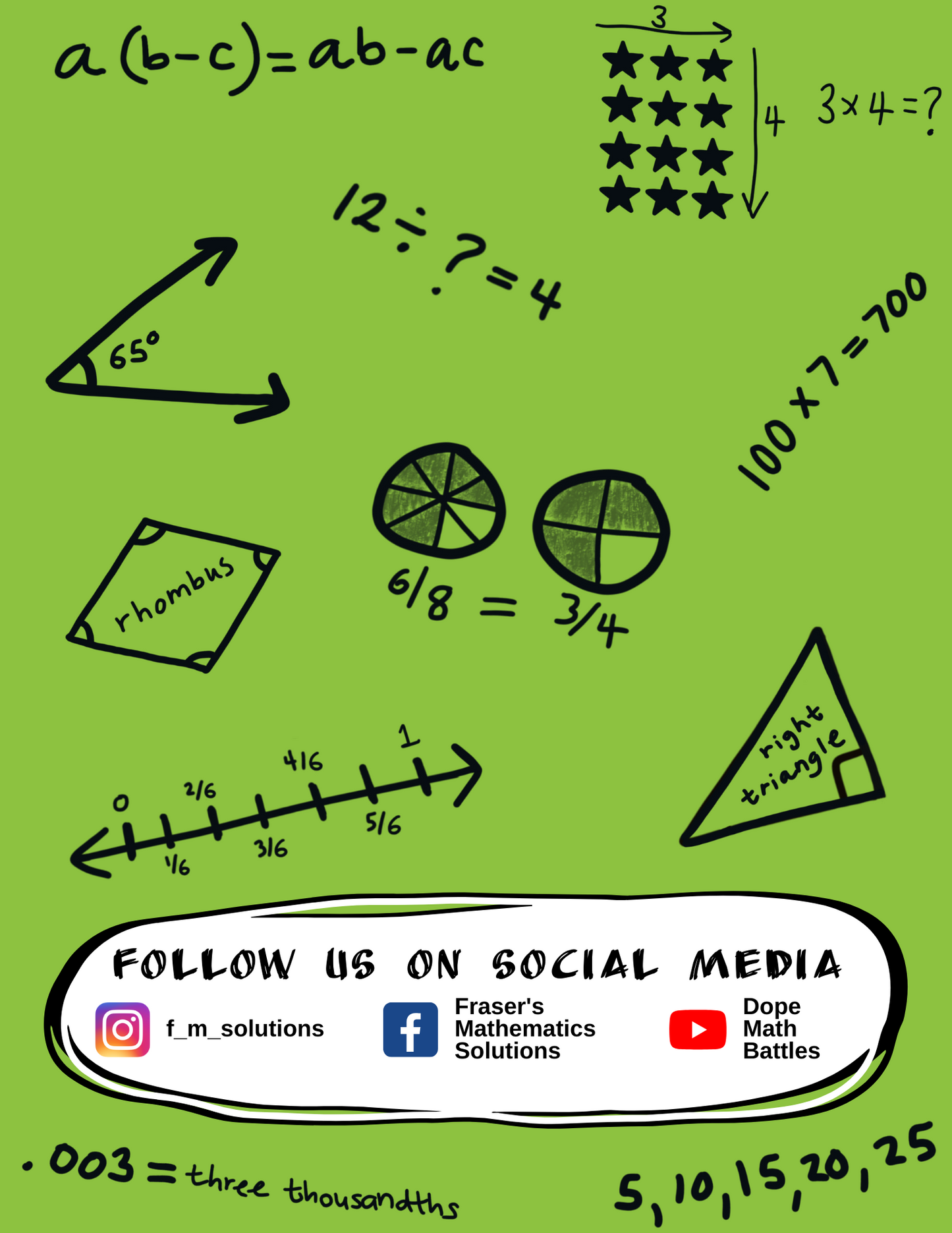 Limelight: Grade 4 - Dope Math Notebook