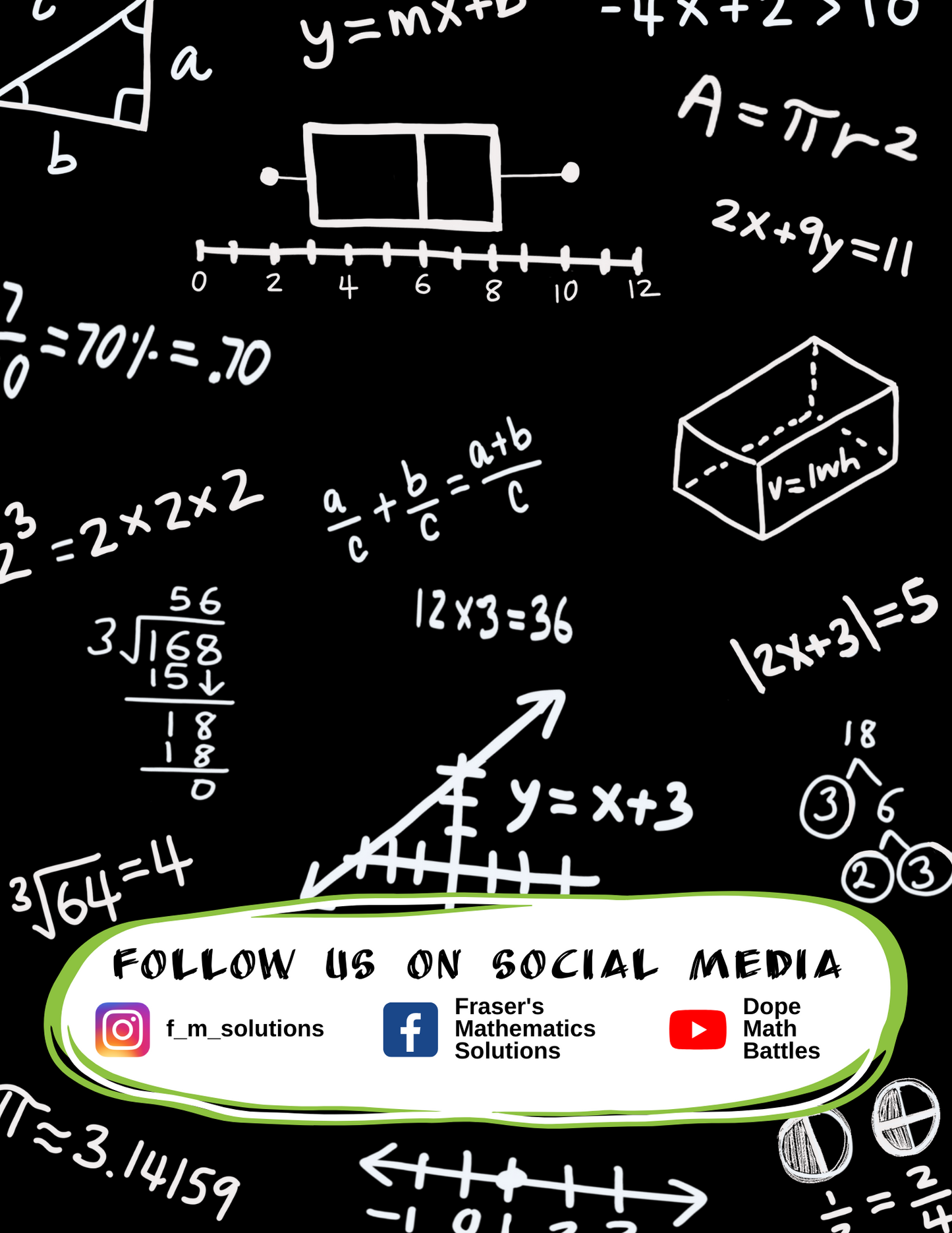 Blackout - Math Mindset: Grades 3 - 9 Dope Math Notebook